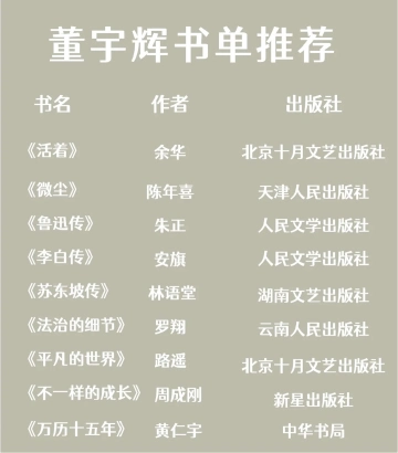 董宇辉推荐书单