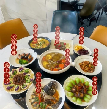 新年家宴	，玉兔迎春，	寓意吉祥年夜菜