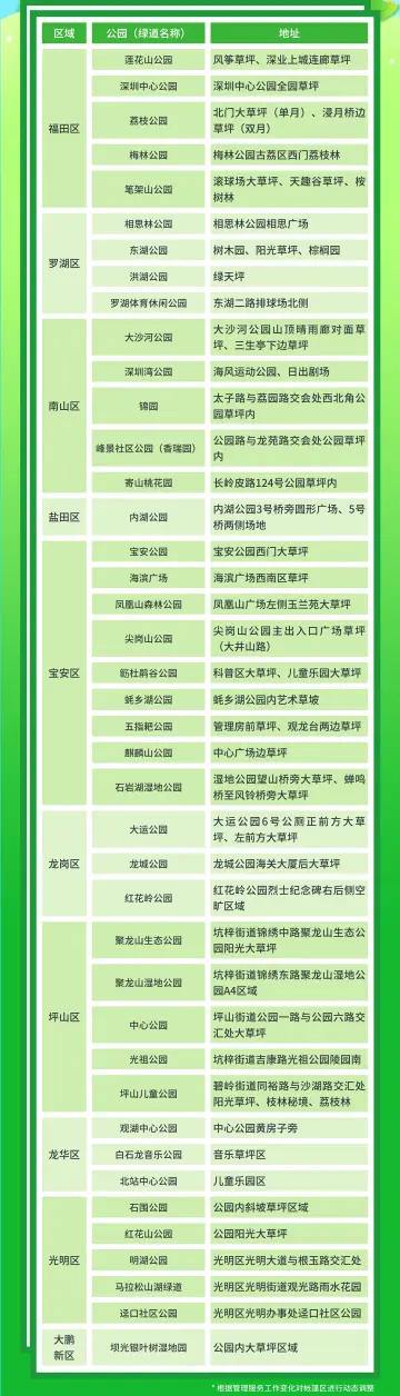 深圳的帐篷党福音！周末约起！