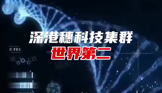 深港穗科技集群世界第二