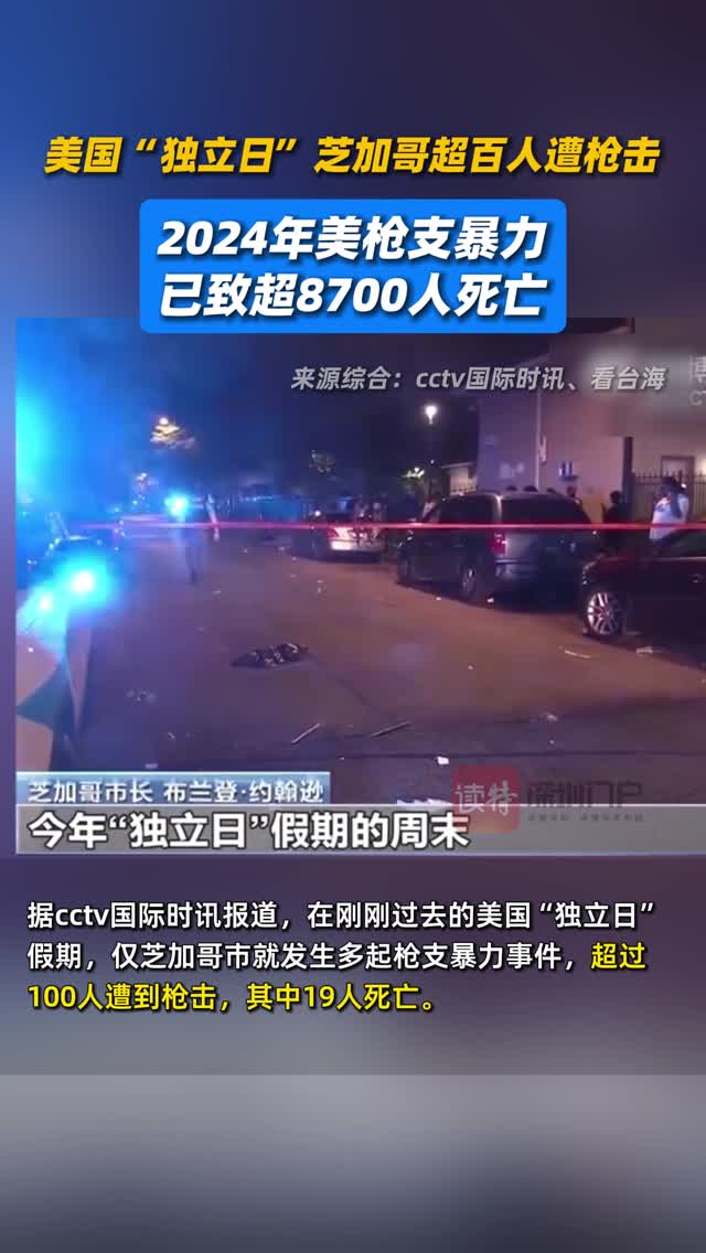 美国“独立日”芝加哥超百人遭枪击
2024年美枪支暴力
已致超8700人死亡