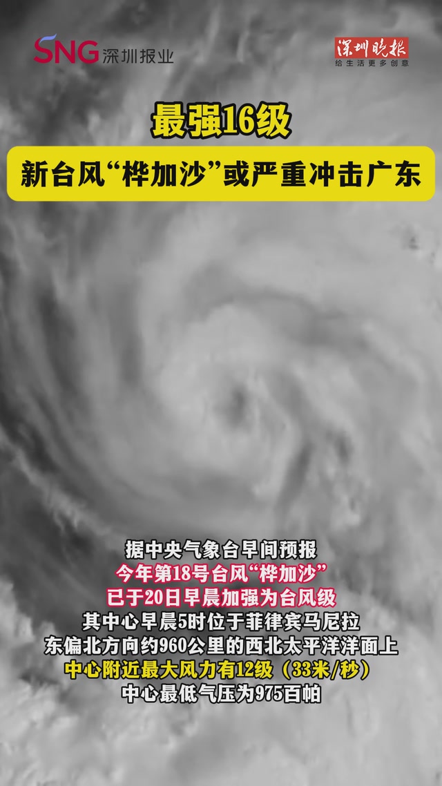 最强16级！新台风“桦加沙”或严重冲击广东