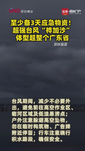至少备3天应急物资!超强台风“桦加沙”体型超整个广东省
