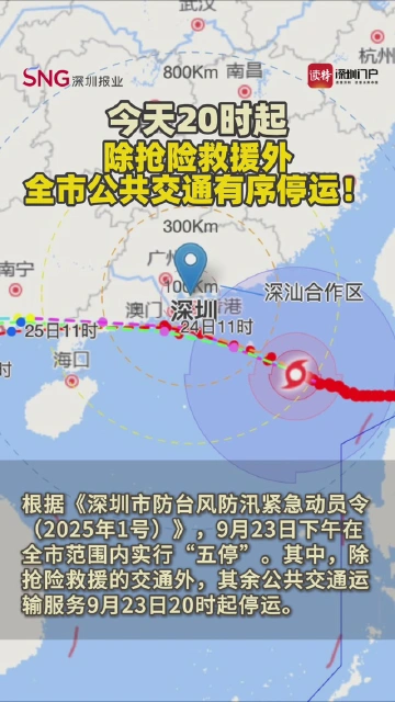 今天20时起，除抢险救援外，全市公共交通有序停运！