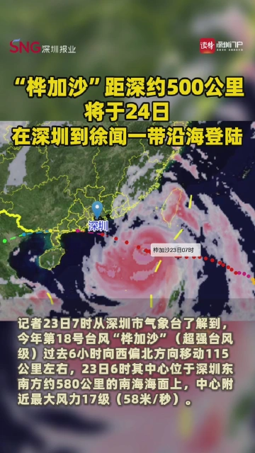 “桦加沙”距深500公里
将于24日在深圳到徐闻一带沿海登陆
