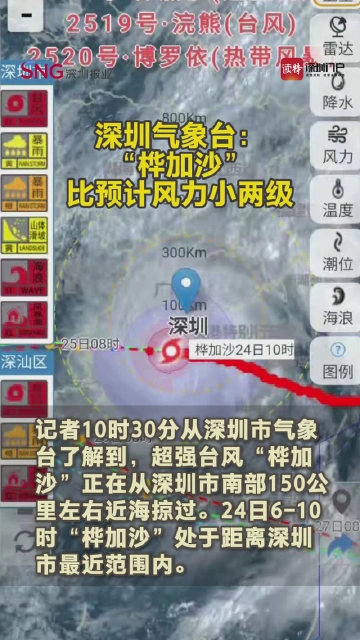 深圳气象台：“桦加沙”比预计风力小两级