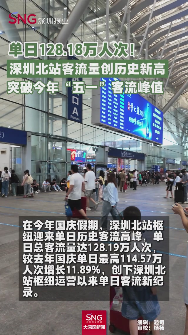 单日128.18万人次！
深圳北站客流量创历史新高
突破今年“五一”客流峰值