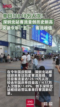 单日128.18万人次！
深圳北站客流量创历史新高
突破今年“五一”客流峰值