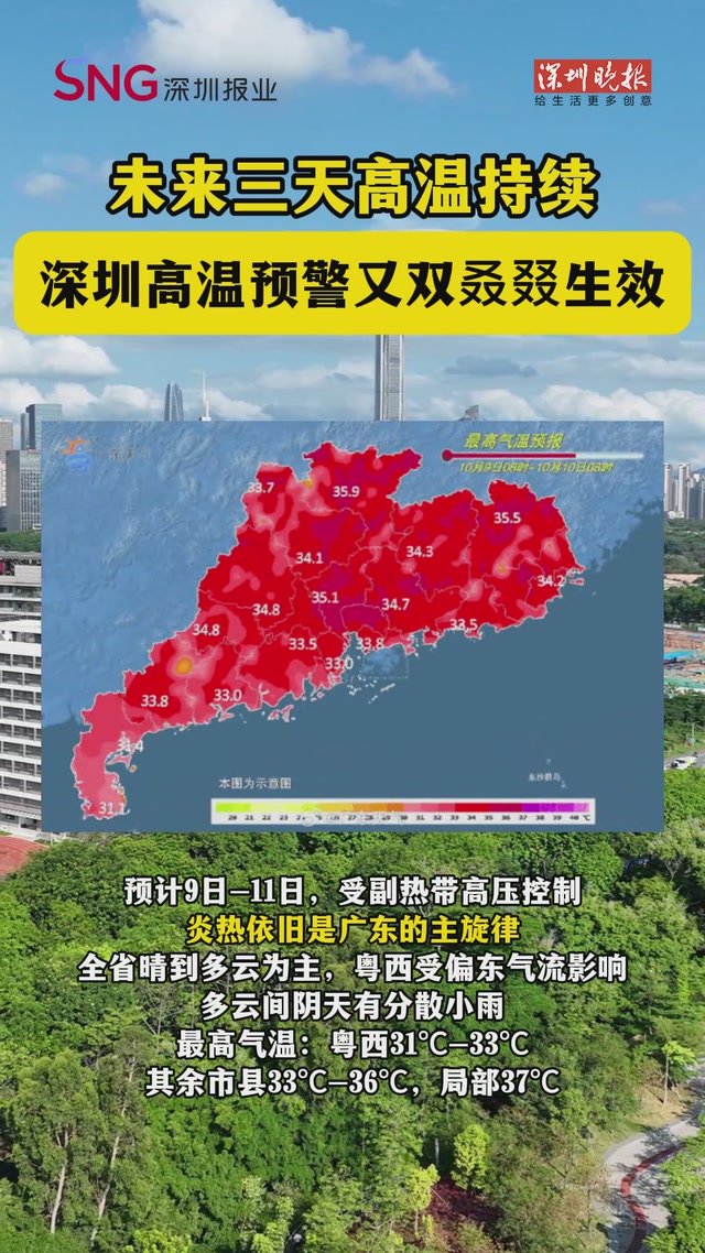 未来三天高温持续！深圳高温预警又双叒叕生效