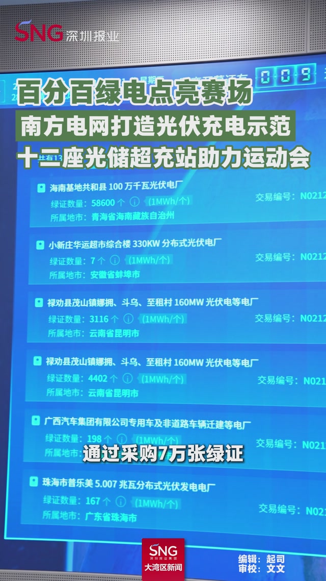 百分百绿电点亮赛场，南方电网打造光伏充电示范，十二座光储超充站助力运动会