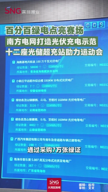 百分百绿电点亮赛场，南方电网打造光伏充电示范，十二座光储超充站助力运动会