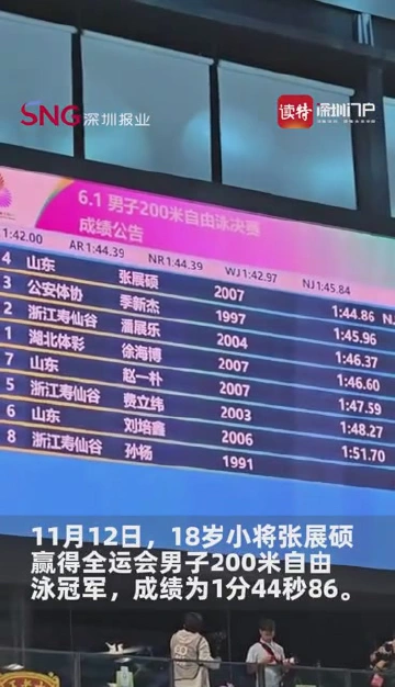 再添一金！18岁小将张展硕斩获200米自由泳冠军