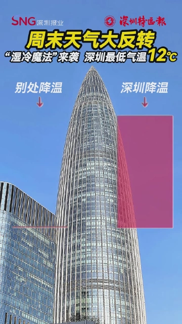 周末天气大反转！“湿冷魔法”来袭，深圳最低气温12℃